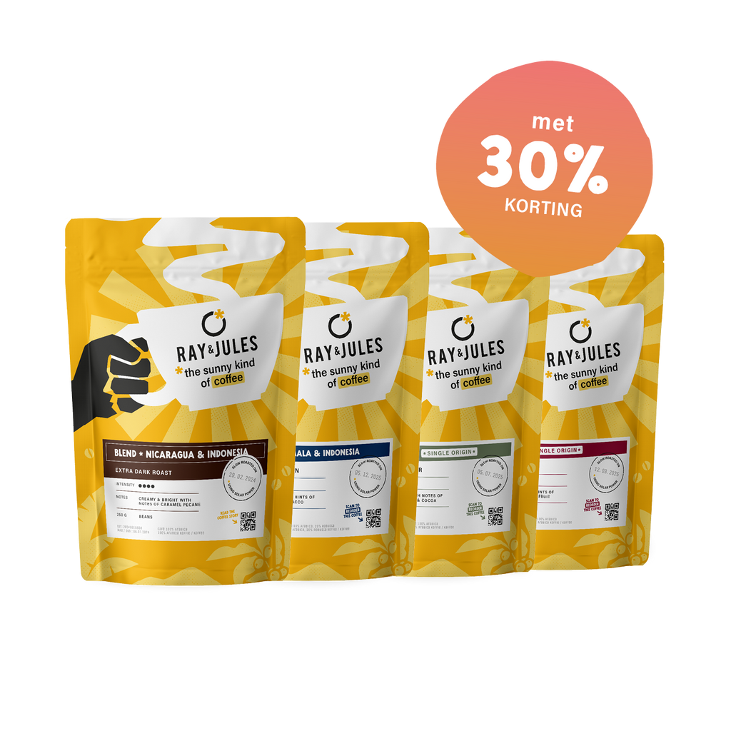 Nerdland Koffiepakket